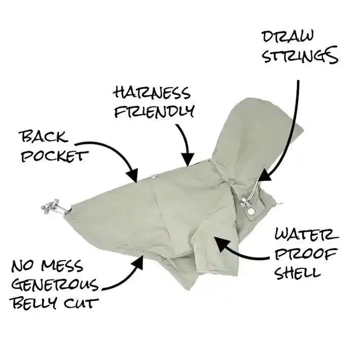 The Heritage Raincoat